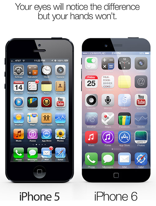 Concept iPhone 6 vs iPhone 5