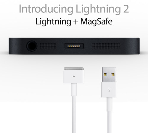 Lightning 2 iPhone 6